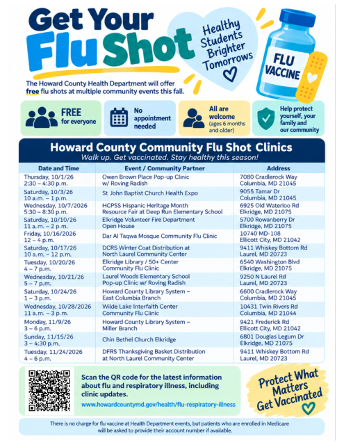 Flu Clinic English