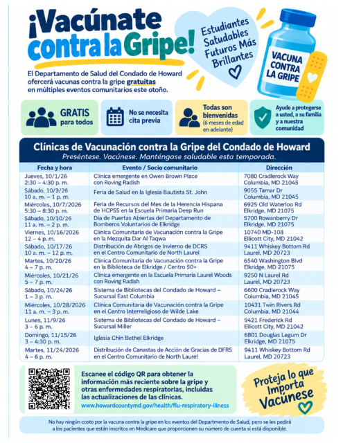 Flu Clinic Spanish
