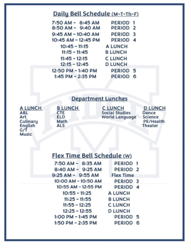 Bell Schedule Part 1