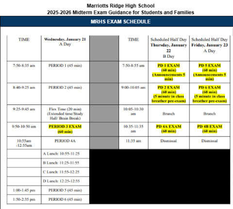 Midterm Schedule
